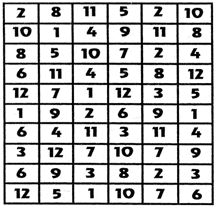 Таблица на шанса poslednata-vrata-tablica.png