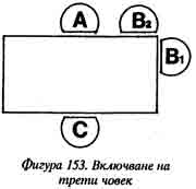 Фигура 153 Фигура 153
