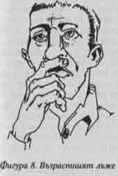 Фигура 8 Фигура 8