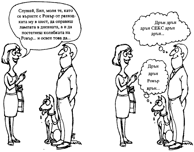 Какво казват жените и какво чуват мъжете Карикатура — жена казва едно, а мъжът и кучето чуват друго