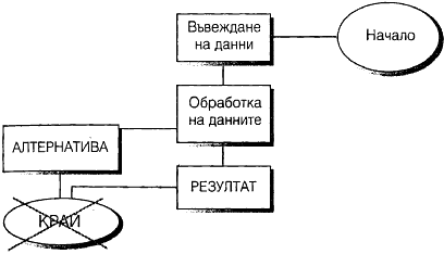 bucay_simvol_2_analiz_grafika.png bucay_simvol_2_analiz_grafika.png