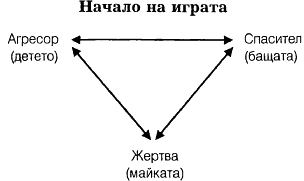 bucay_simvol_6_nachalo_igra.png bucay_simvol_6_nachalo_igra.png