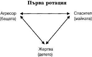 bucay_simvol_7_pyrva_rotacia.png bucay_simvol_7_pyrva_rotacia.png