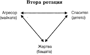 bucay_simvol_8_vtora_rotacia.png bucay_simvol_8_vtora_rotacia.png