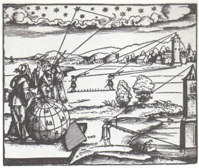 Така са наблюдавали нощните светила в миналото Така са наблюдавали нощните светила в миналото