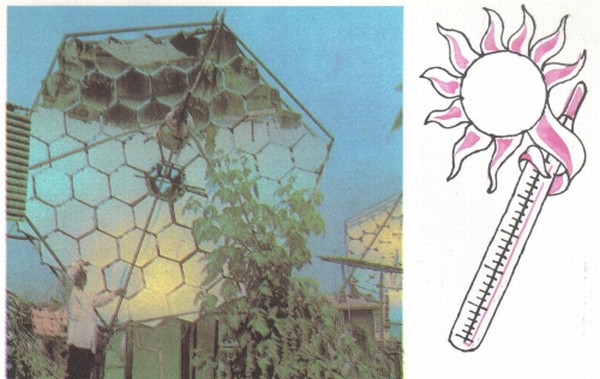 Температурата в центъра на Слънцето е 15 милиона градуса, а на повърхността е 6 хиляди градуса Температурата в центъра на Слънцето е 15 милиона градуса, а на повърхността е 6 хиляди градуса