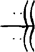ИРЕ — време, възраст elantris_23.png