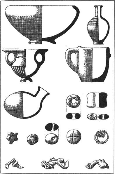 Рис. 42. Инвентар от погребение от Мадара (по Попов) keltite_na_balkanskiq_poluostrov_ris_42_inventar_madara.png
