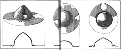 Рис. 50. Умба от Тракия keltite_na_balkanskiq_poluostrov_ris_50_umba_ot_trakiq.png
