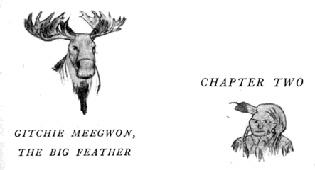 chapter02.png chapter02.png