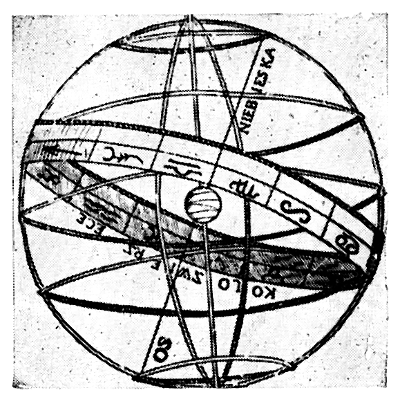 nebesna_os.png nebesna_os.png