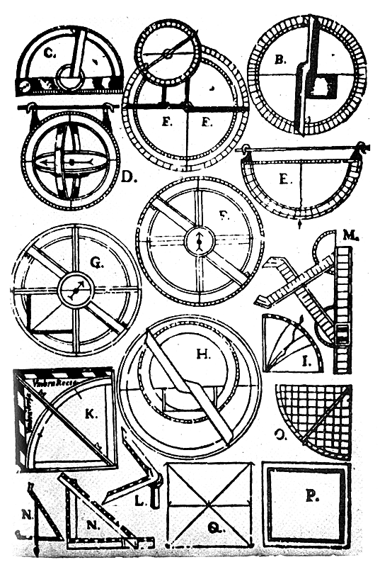 Прибори, с които са си служели астролозите и мореплавателите Прибори, с които са си служели астролозите и мореплавателите