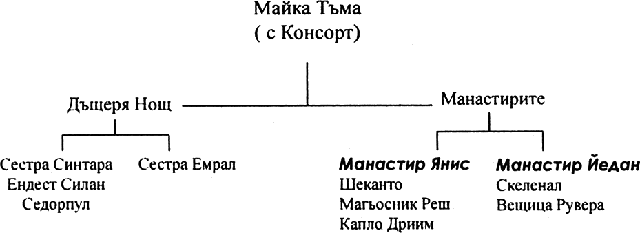 kovachnica_na_mrak_majka_tyma.png kovachnica_na_mrak_majka_tyma.png