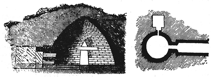 Рис. 3: Напречен разрез и план на „Съкровищницата на Атрей“ sakrovishtnitsata_na_atrej.png