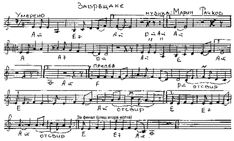 Нотиране и хармония — Георги Русев zavryshtane.png